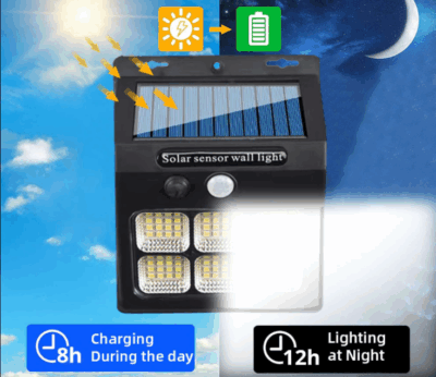 2 Pcs Outdoor Solar Lamp with motion sensor