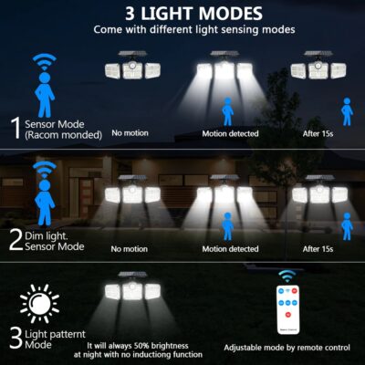 Compound Solar Lamp with motion Sensor